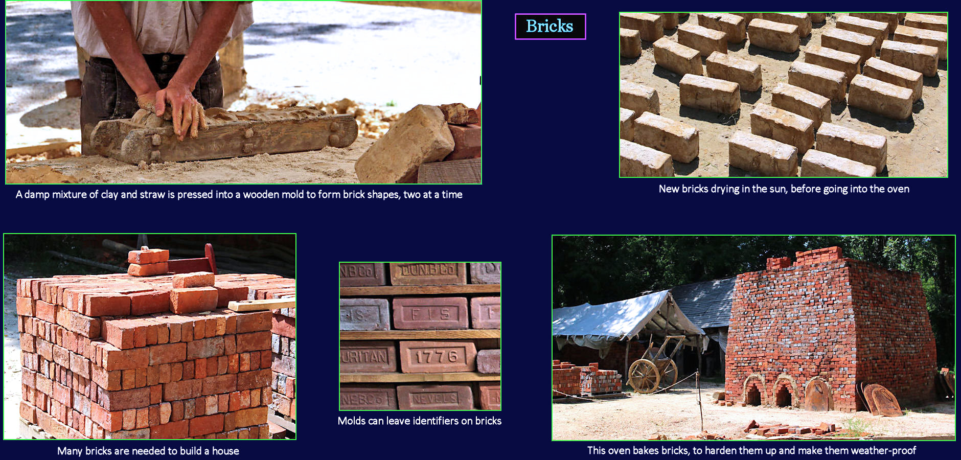 Brickmaking, 1750